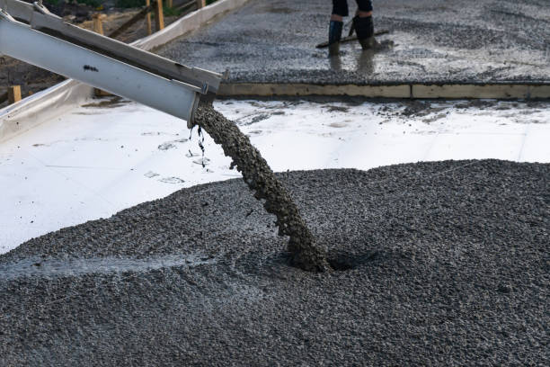 Reliable KY Concrete contractor Solutions